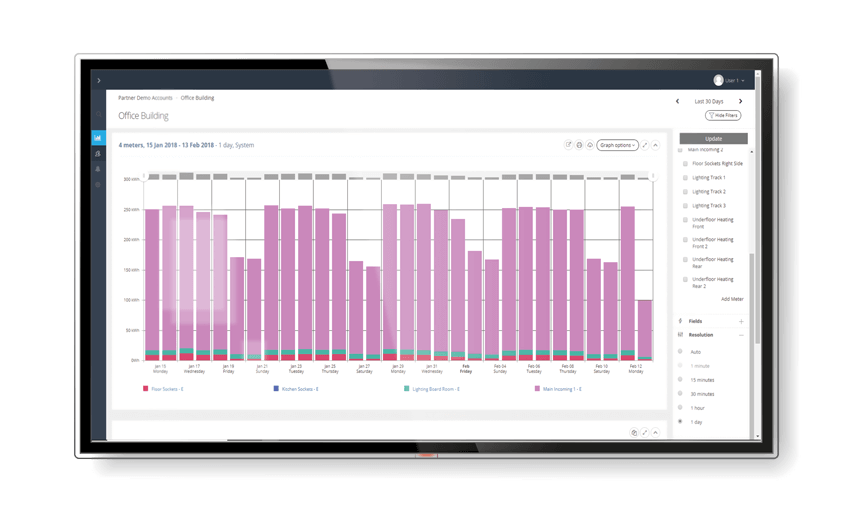 monitor your energy consumption display